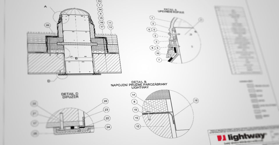 PDF DWG a BIM stavební detaily